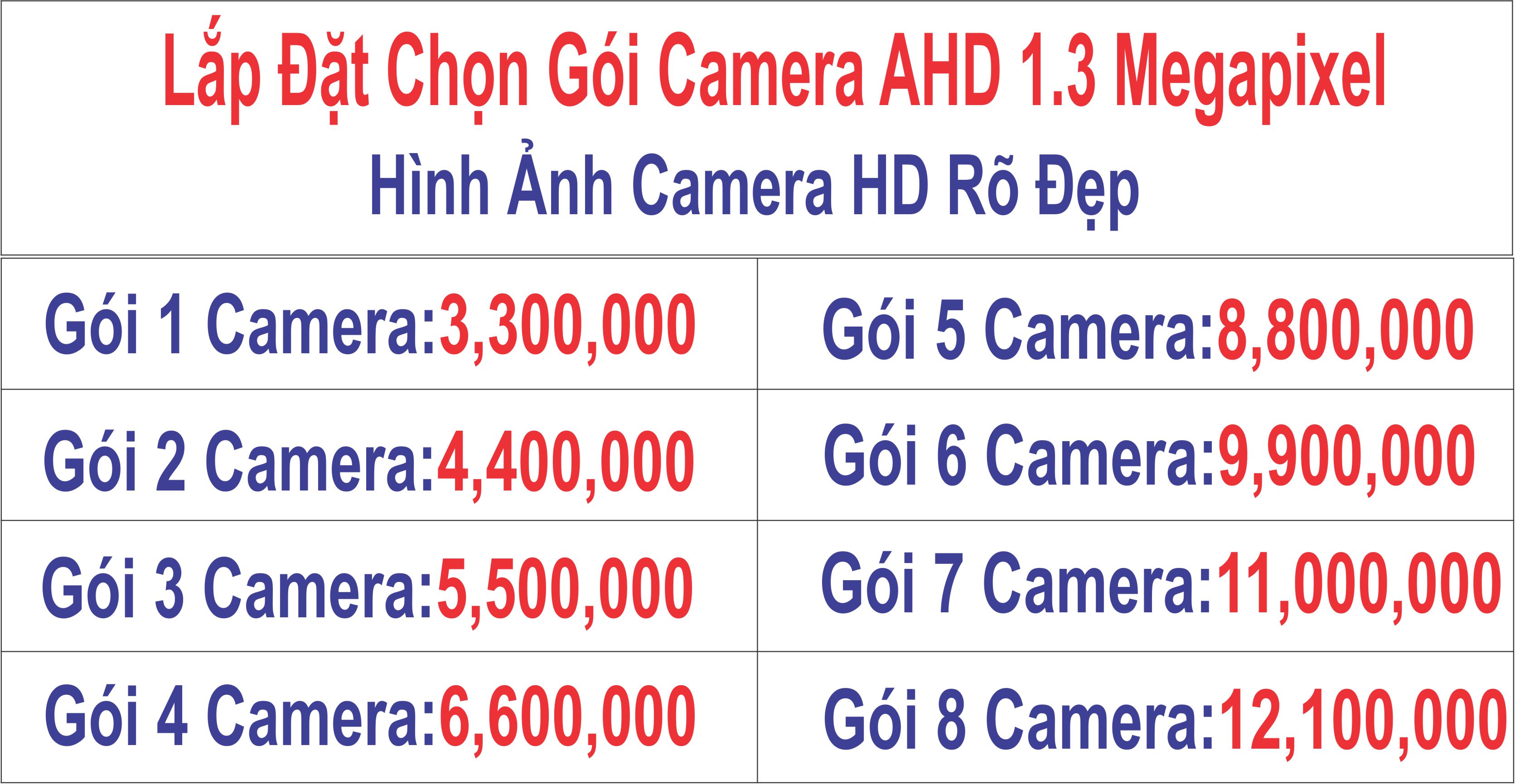 Sửa chữa máy tính Giá bán: 50.000đ