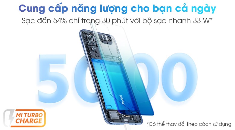 Điện thoại redmi note 10 Giá bán: 5.990.000đ