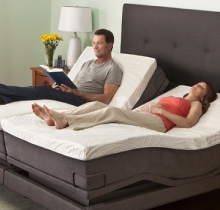 The electric adjustable beds