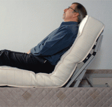 The electric adjustable beds