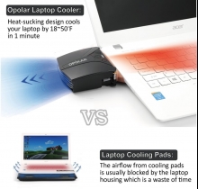 Opolar LC06 Laptop Fan with Temperature Display and Cooling Pads